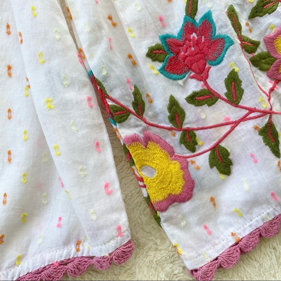 Ivy Jane Swiss dot embroidered off shoulder top - Picture 5 of 11